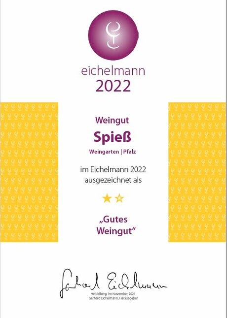 Urkunde_Eichelmann_2022